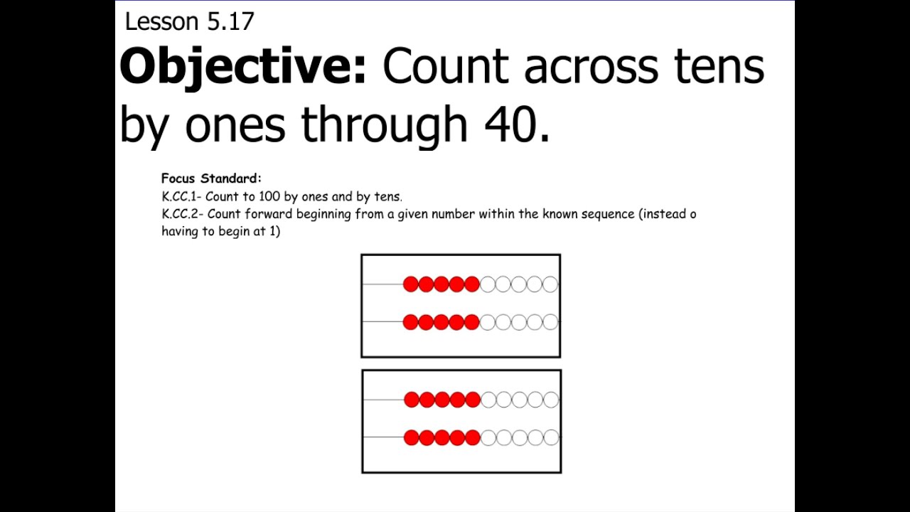 Module 5 Lesson 17 - YouTube
