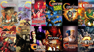 Evolution of Contra Games 1987–2024