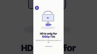 Which Fire TV Stick Should You Buy in 2026? #Shorts