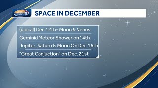 Space sights in December include meteor shower Great Conjunction