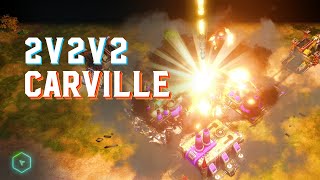 2v2v2 on Carville - Red Alert 3