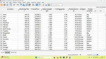 SPSS: Descriptive Statistics | How to find Mean Median Mode in SPSS | Variance | Standard Deviation