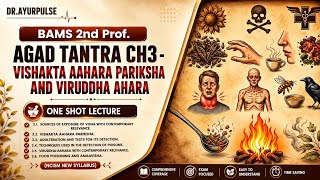 Vishakta Aahar Pariksha and Viruddha Aahar | Chapter 3 | Agad Tantra evam Vidhi Vaidyaka |