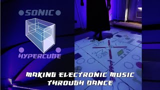 Sonic Hypercube From 2017 To 2018 + 25.01.19 Session