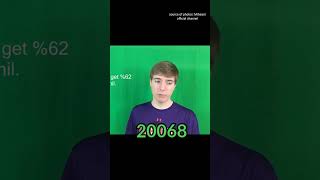 photos of Mrbeast #20068