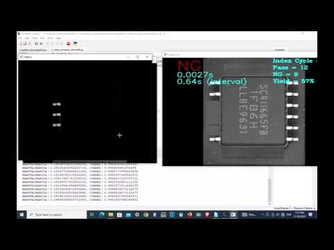 Python OpenCV Practical Example 6