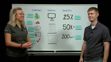 Automate Workforce Optimization