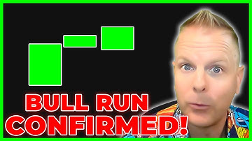 EVERYONE IS WRONG About Bitcoin BOTTOM…This Will Happen Instead