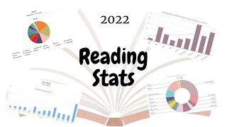 reacting to my 2022 reading statistics