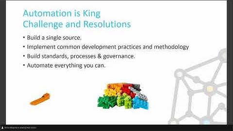 How Data Warehouse Automation is Transforming Business