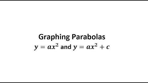 Graphing Parabolas y=ax2 and y=ax2+c