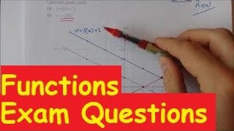 Junior Cert Functions Exam Questions, 2015 and 2014
