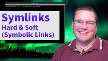 What the heck is a "Symlink?"