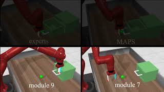 Famous Demo of Modular Adaptive Policy Selection for Multi-Task Imitation Learning through Task Division Wealth