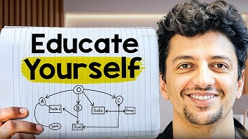 How to Educate Yourself Like a Genius (without school)