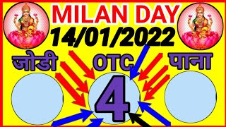 Milan Day 14, 01, 2022 Milan Day today close milan day open fix milan bazar fix game