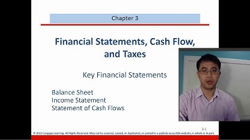 Financial Statement Lecture 1
