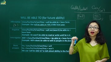 Tiếng Anh lớp 6 – Lesson 3 a closer look 2 Unit 12 Robots | Cô Hoàng Hồng Nhung