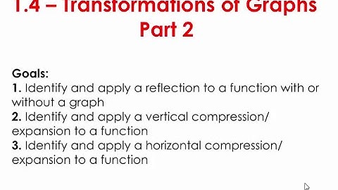 1.4 Transformation of a Graph Part 2