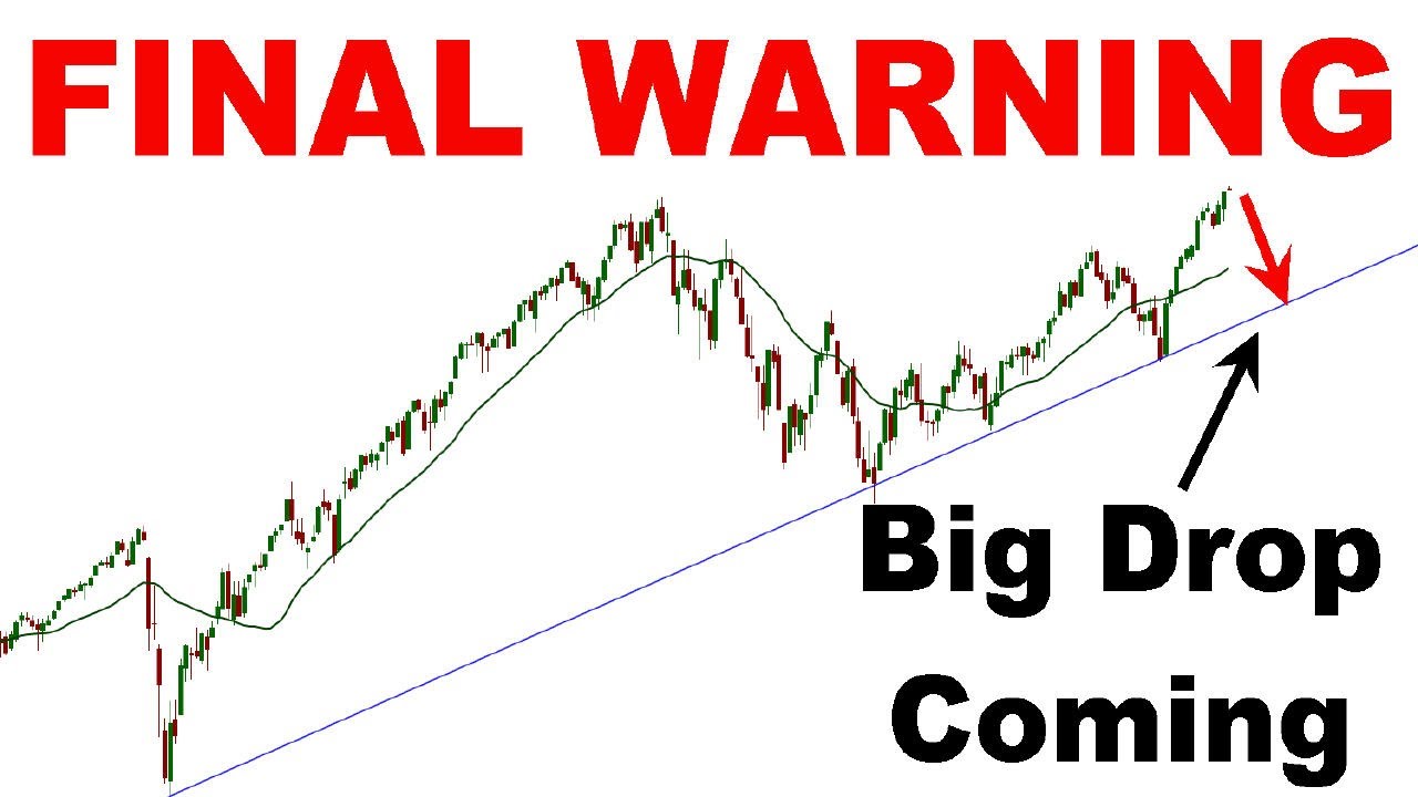 FINAL WARNING - BIG DROP COMING | Sucker Rally | Gold and Silver - YouTube