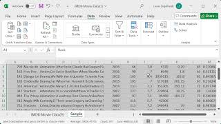 Random Samples & Frequency Tables in Excel