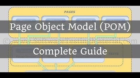 Hybrid  Framework with Pageobject Model Part 1