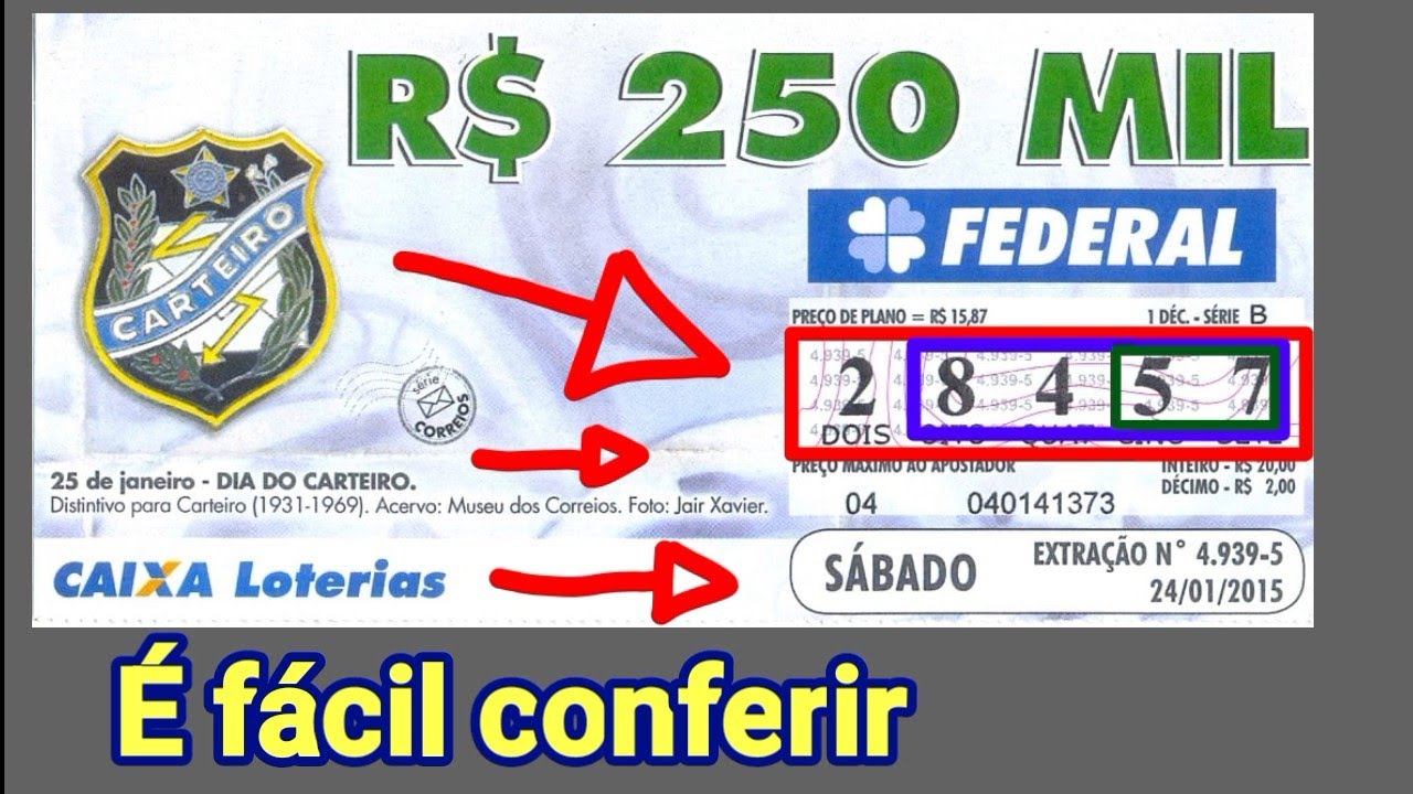 Como conferir o bilhete da Loteria Federal: duas formas, sendo a última a mais fácil