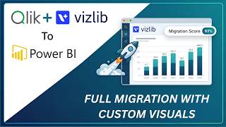 Migrate Vizlib Qlik to Power BI