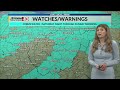 Temps keep dropping tonight behind the cold front, setting the stage for a chilly weekend