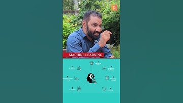 Mathematics isn’t just about exams - it’s everywhere around us! #mathematics #realworldmath