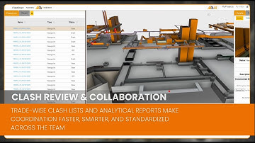 iFieldSmart AI-Automated Clash Detection
