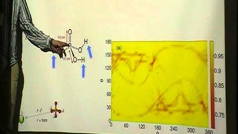 Martin Plenio: "Controlled Quantum Dynamics for Sensing and Simulation"