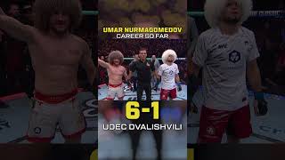 Umar Nurmagomedov Career So Far #ufcshanghai