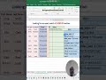 Excel VLOOKUP Function #excel #vlookup #dataanalytics #shorts