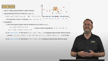 Lecture 4-7 | Interpolation Using Cubic Splines | Advanced Mathematical Methods for Engineers