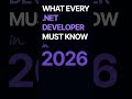 .NET Developer Must Have Skills