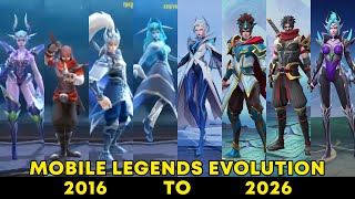 MLBB 2016 vs 2026: The Evolution of Every Hero & Skin!