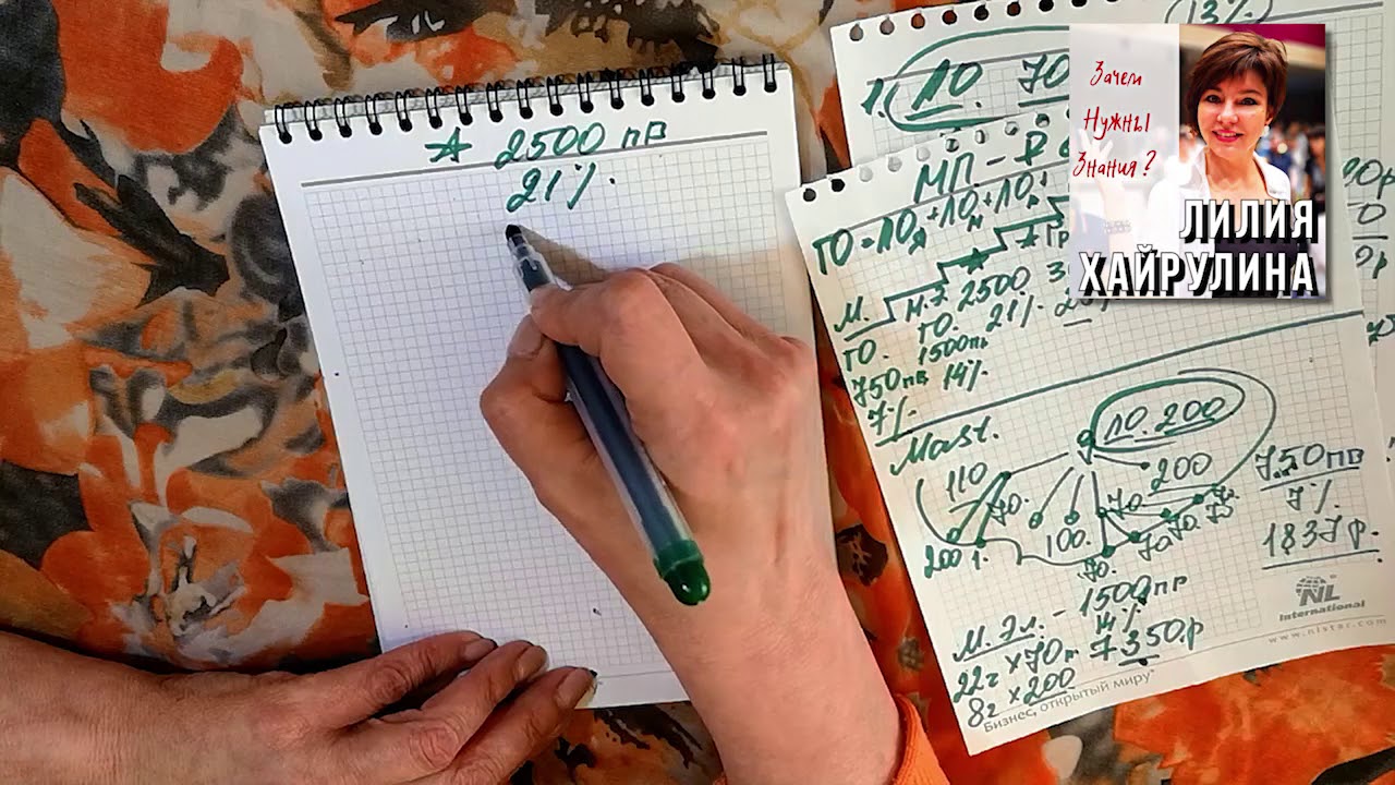 Маркетинг план nl international