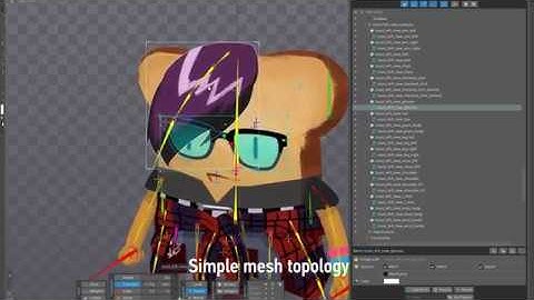 Toast character animation & rig in Spine