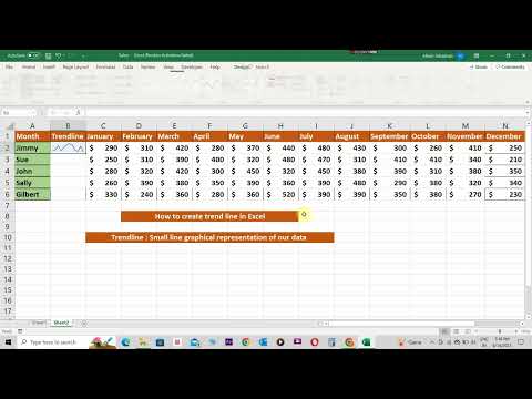 How to create trendline in excel inside a cell