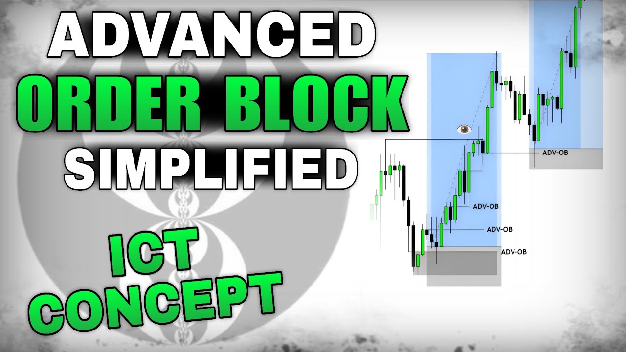 The MOST Detailed ADVANCED ORDER BLOCK Explanation | ADV Order blocks ...