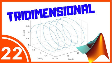 🎱 Graficar en MATLAB 3D [Tridimensionales Lineales] #022