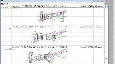 OSLO Tip Multiconfiguration lens graphics
