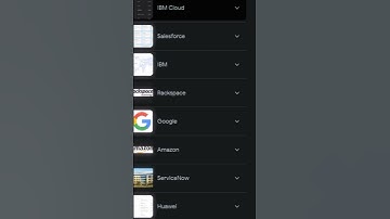 Programming Languages built for the Cloud 👩‍💻☁️ #coder #technology #coding #software #tech