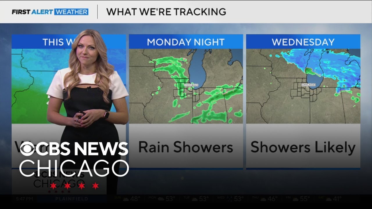 Rain showers coming this week in Chicago - YouTube