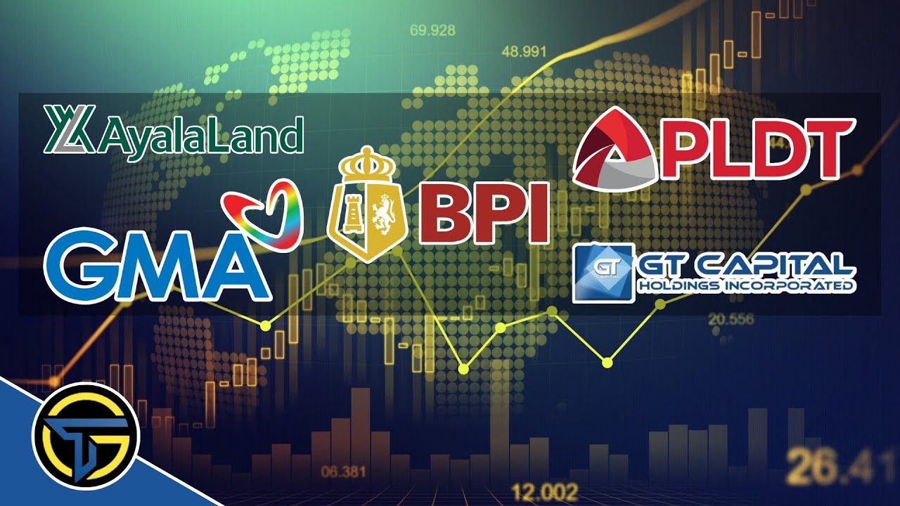PSE Daily Charting Session 06232022 | $ALI $GMA7 $BPI $TEL $GTCAP