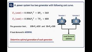 Economic Load Dispatch - Power System Questions