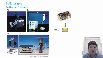TEM sample preparation