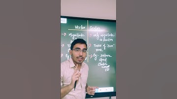 VECTOR VS SCALAR QUANTITIES  tensorshortsvector quantity