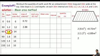 Quantity Survey    Earth work by mean area method1